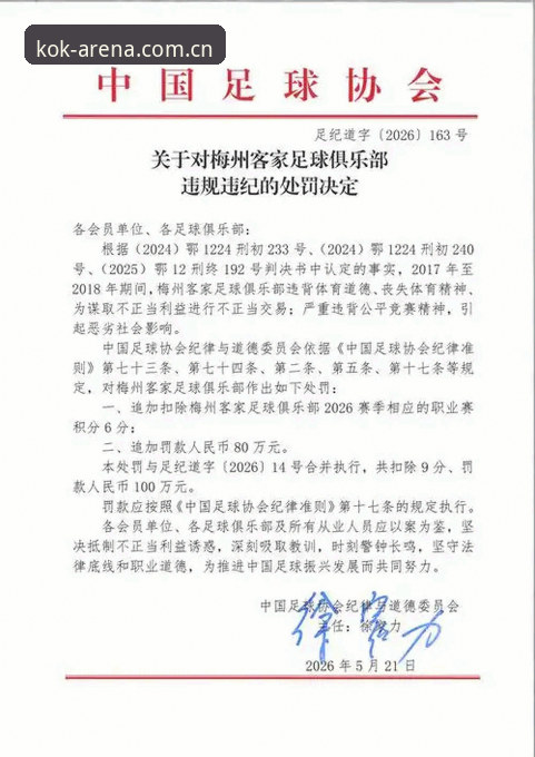 KOK体育平台安装失败 中国足协第三批禁足名单详解:17人终身禁赛,48人遭重罚