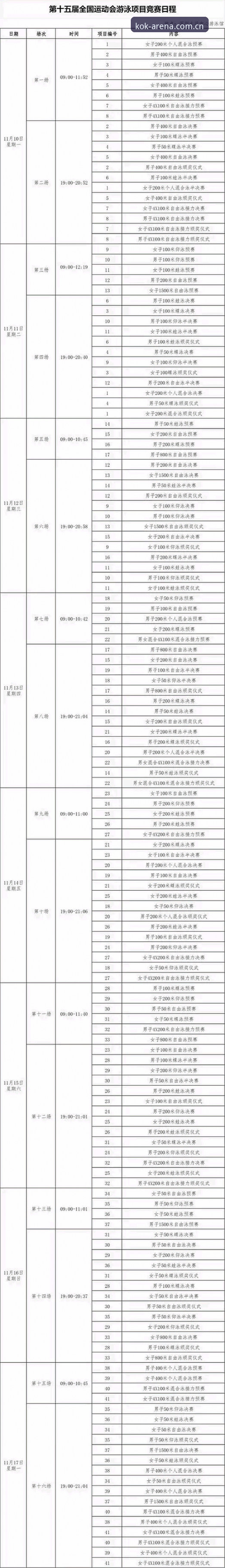 kok官方体育登录入口 kok体育官网实用指南:2025电竞观赛与竞猜必备知识